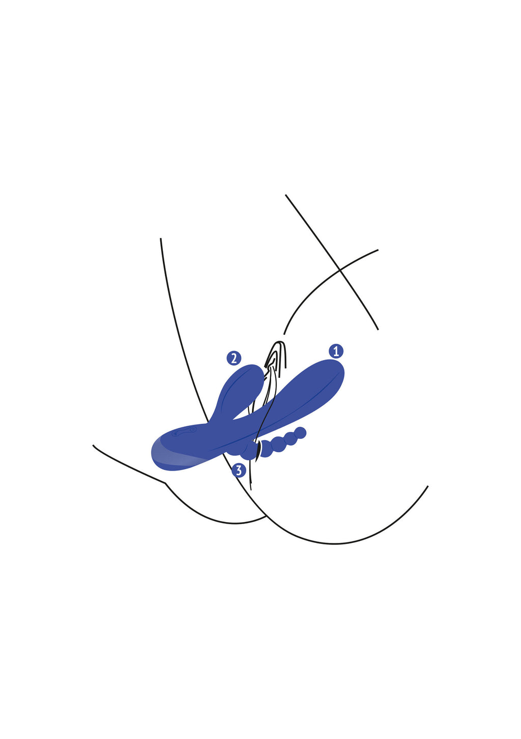 Vibrador Triple Love