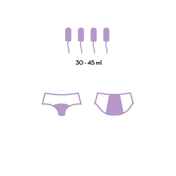 CUECA MENSTRUAL PRETO DAILY+