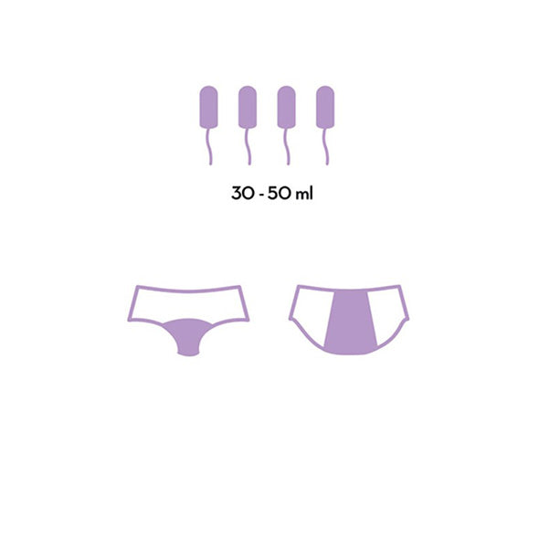 CUECA MENSTRUAL RENDADA PRETO DAILY+