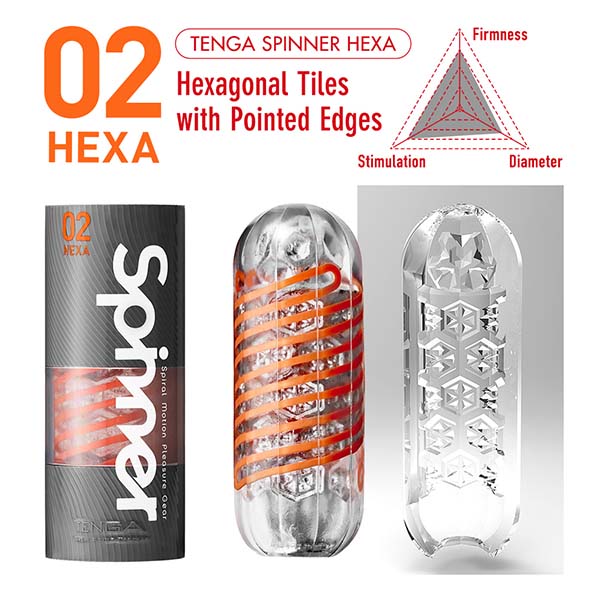 Masturbador Spinner Hexa