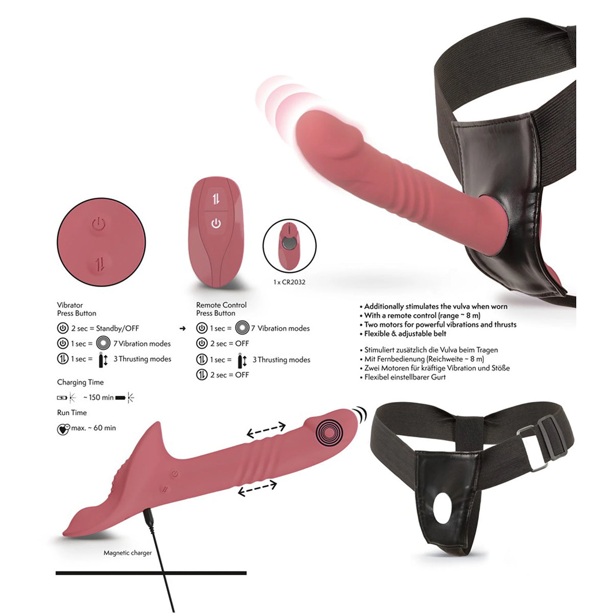 Kit Strap-On Tanga Rosa com Vibrador de Vaivém e Comando