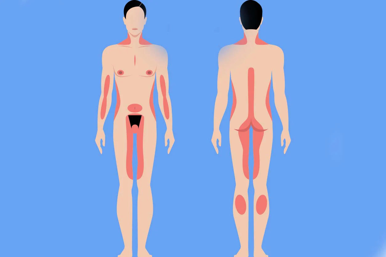 Las 8 Zonas de Placer en el Hombre: Guía para Explorar el Placer Masculino
