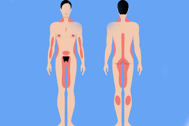 Las 8 Zonas de Placer en el Hombre: Guía para Explorar el Placer Masculino